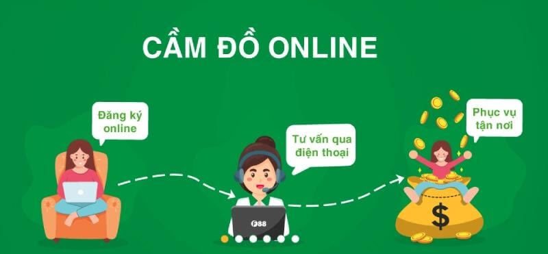 Cam Do Online